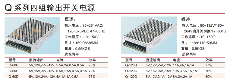 Q 系列四組輸出開(kāi)關(guān)電源.png